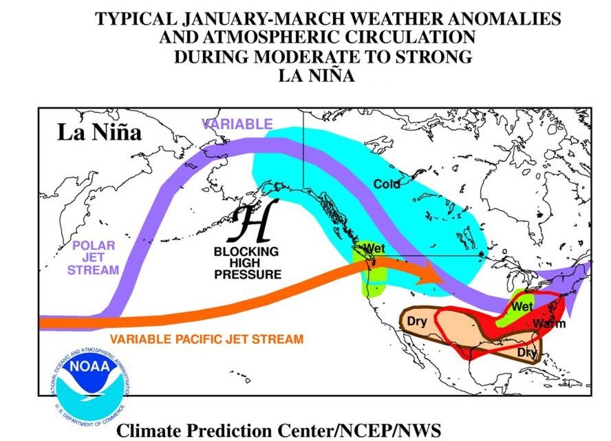 La Nina: Why it brings more snow